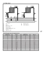 Preview for 17 page of Beretta 20141085 Installation Manual