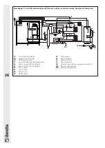 Preview for 28 page of Beretta 20141085 Installation Manual