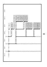 Preview for 45 page of Beretta 20141085 Installation Manual