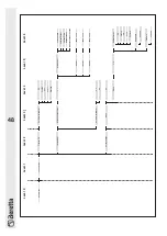 Preview for 48 page of Beretta 20141085 Installation Manual