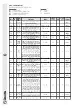 Preview for 50 page of Beretta 20141085 Installation Manual