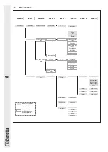 Preview for 96 page of Beretta 20141085 Installation Manual