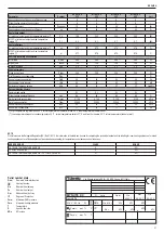 Предварительный просмотр 31 страницы Beretta 20149446 Installer And User Manual