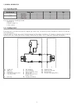 Preview for 10 page of Beretta 20171581 Installer Manual