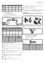 Preview for 15 page of Beretta 20171581 Installer Manual