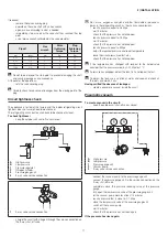 Preview for 17 page of Beretta 20171581 Installer Manual