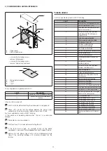 Предварительный просмотр 22 страницы Beretta 20171586 Installer Manual