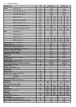 Preview for 4 page of Beretta 20183151 Installer And User Manual