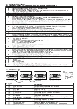 Preview for 15 page of Beretta 20183151 Installer And User Manual