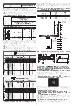 Preview for 24 page of Beretta 20183151 Installer And User Manual