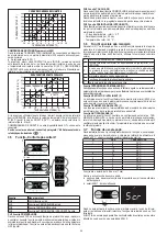 Preview for 26 page of Beretta 20183151 Installer And User Manual