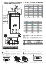 Preview for 36 page of Beretta 20183151 Installer And User Manual