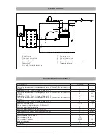 Preview for 4 page of Beretta ACS 35 T Instruction Manual