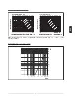 Preview for 5 page of Beretta ACS 35 T Instruction Manual