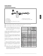 Preview for 11 page of Beretta ACS 35 T Instruction Manual