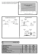 Preview for 8 page of Beretta B.A.I Installer And User Manual