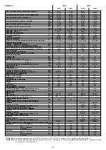 Preview for 20 page of Beretta B.A.I Installer And User Manual