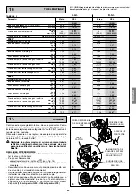 Preview for 65 page of Beretta B.A.I Installer And User Manual