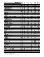 Preview for 8 page of Beretta b11bs Installer And User Manual