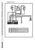 Предварительный просмотр 4 страницы Beretta BV 120 Instructions For The Installer