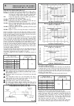 Preview for 7 page of Beretta C.A.I. Installer And User Manual