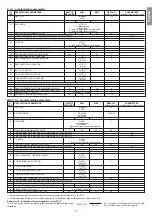 Preview for 17 page of Beretta C.A.I. Installer And User Manual