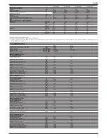 Preview for 9 page of Beretta C.S.I. Installer And User Manual