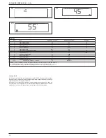 Preview for 14 page of Beretta C.S.I. Installer And User Manual