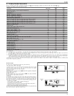 Preview for 19 page of Beretta C.S.I. Installer And User Manual