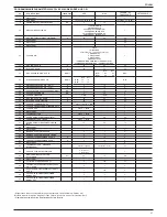 Preview for 21 page of Beretta C.S.I. Installer And User Manual