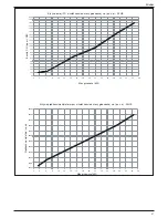 Preview for 27 page of Beretta C.S.I. Installer And User Manual