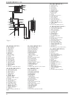 Preview for 30 page of Beretta C.S.I. Installer And User Manual