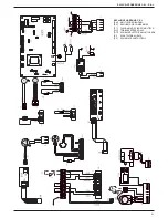 Preview for 31 page of Beretta C.S.I. Installer And User Manual