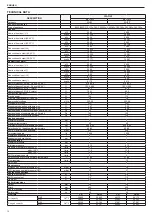 Предварительный просмотр 12 страницы Beretta CIAO AT 25 C.S.I. Installer And User Manual