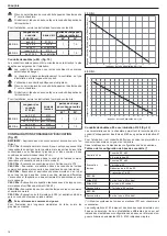 Предварительный просмотр 18 страницы Beretta CIAO AT 25 C.S.I. Installer And User Manual