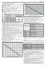 Предварительный просмотр 31 страницы Beretta CIAO AT 25 C.S.I. Installer And User Manual