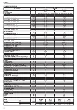 Предварительный просмотр 50 страницы Beretta CIAO AT 25 C.S.I. Installer And User Manual