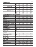 Preview for 23 page of Beretta CIAO e 24 - 28 C.S.I. Installation And User Manual