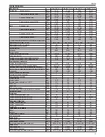 Preview for 35 page of Beretta CIAO e 24 - 28 C.S.I. Installation And User Manual