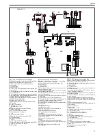 Preview for 83 page of Beretta CIAO e 24 - 28 C.S.I. Installation And User Manual