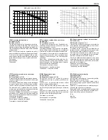 Preview for 87 page of Beretta CIAO e 24 - 28 C.S.I. Installation And User Manual