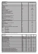 Preview for 15 page of Beretta CIAO GREEN 25 C.S.I. Installer And User Manual