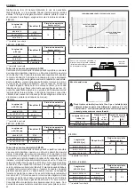 Preview for 5 page of Beretta Ciao S 20 C.S.I. Installer And User Manual