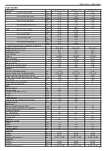 Preview for 12 page of Beretta Ciao S 20 C.S.I. Installer And User Manual