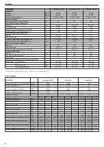 Preview for 13 page of Beretta Ciao S 20 C.S.I. Installer And User Manual