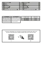 Preview for 2 page of Beretta Ciao X Installer And User Manual