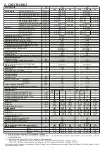 Preview for 4 page of Beretta Ciao X Installer And User Manual