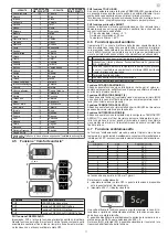 Preview for 11 page of Beretta Ciao X Installer And User Manual