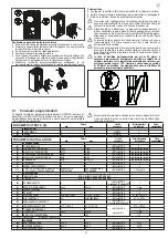 Preview for 15 page of Beretta Ciao X Installer And User Manual