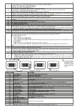 Preview for 17 page of Beretta Ciao X Installer And User Manual